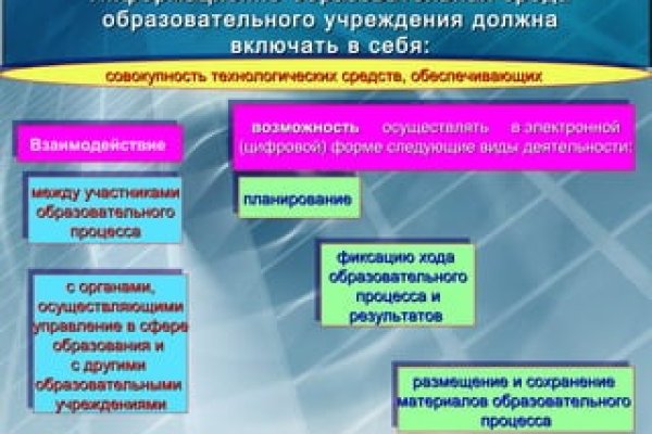 Кракен официальная kr2web in