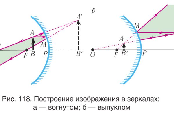 Кракен даркмаркет плейс